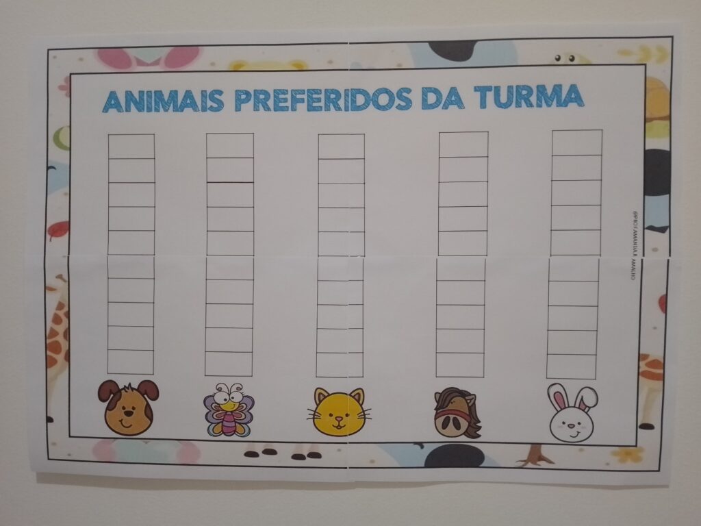 Kit pedagógico: Dia dos animais – Prof Amanda ramalho