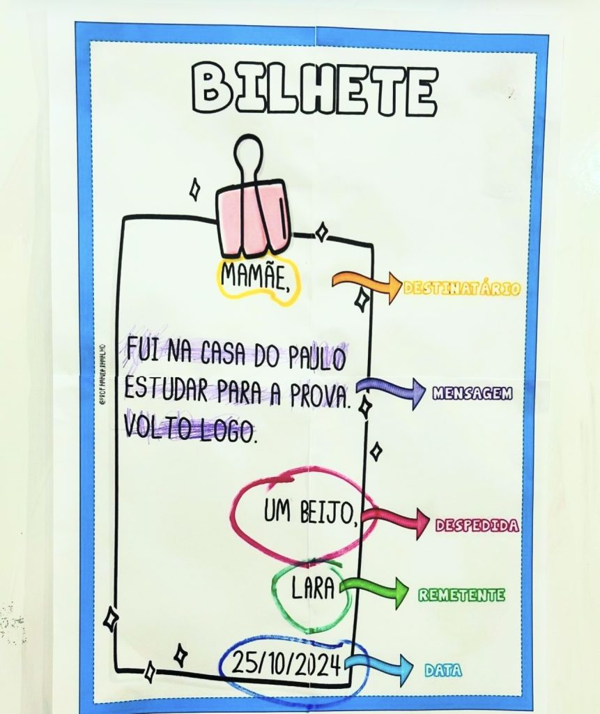 Cartaz + atividade: Bilhete – Prof Amanda ramalho