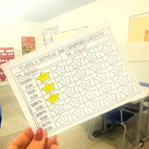 Tabela de comportamento mensal