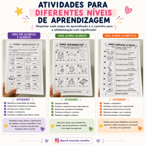 Atividades por níveis de aprendizagem